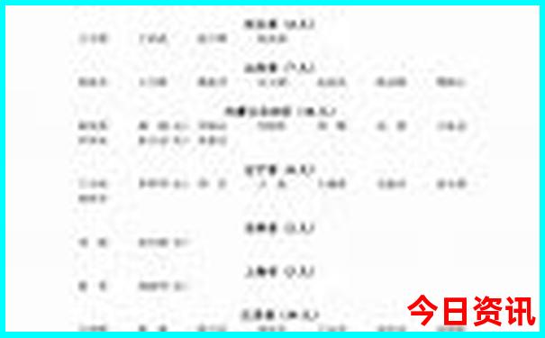 过年的时候去哪里旅游好