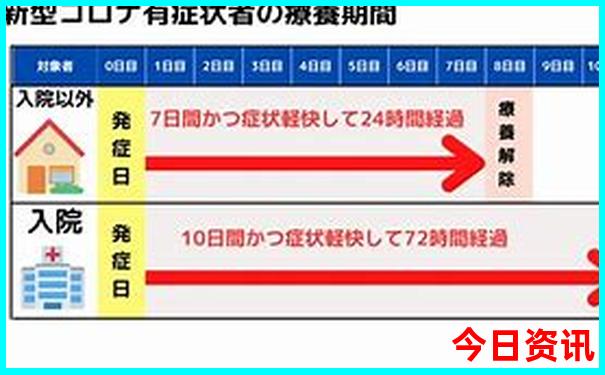 全国暑假旅游比较凉快的地方是哪