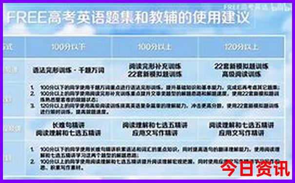 南澳旅游景点大全